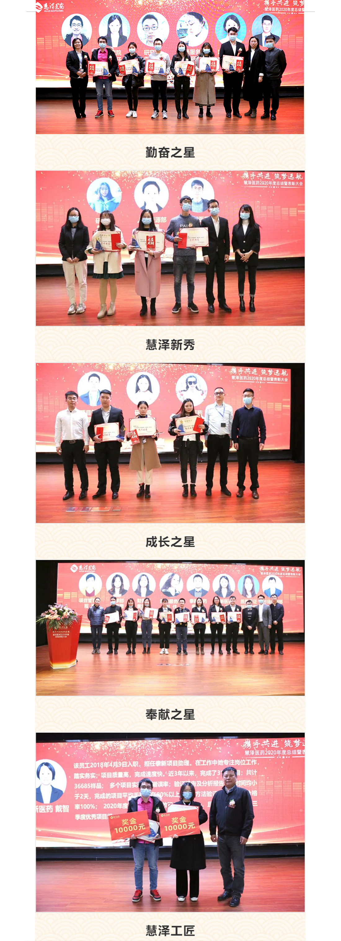 携手共进,筑梦远航 | 慧泽医药2020年度总结暨表彰大会顺利举行